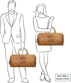 Chesterfield Leren Reistas / Weekendtas William - 40 Liter - Cognac -Voyago Winkel 1023x1200 9