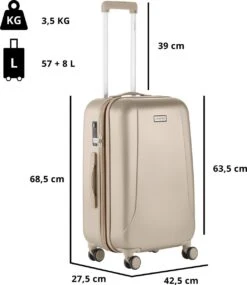 CarryOn Skyhopper Kofferset – TSA Trolleyset Met OKOBAN – Dubbele Wielen - Champagne -Voyago Winkel 1039x1200 5