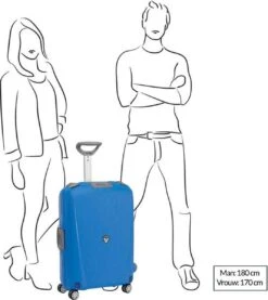 Roncato Light 4 Wiel Trolley 68 Avio Blue -Voyago Winkel 1069x1200 5