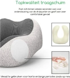 SVH Company Premium Nekkussen Met Gratis Slaapmasker En Oordoppen – Ergonomische Memory Foam Reiskussen Voor Op Reis – Auto Vliegtuig Reis Nek Kussen Travel Pillow – Blauw -Voyago Winkel 1083x1200 7