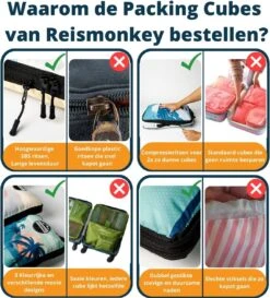 Reismonkey Compress-it Packing Cubes - Kofferorganizer - Set Van 3 - Waterafstotend -Voyago Winkel 1085x1200 4