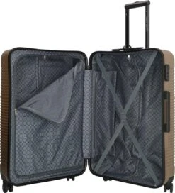 Enrico Benetti Louisville 39040 Driedelige Kofferset Hardcase ABS - Champagne -Voyago Winkel 1089x1200 7