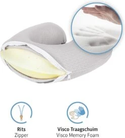 Komfortec Nekkussen (reizen) - Reiskussen - Traagschuim Nekkussen Voor Vliegtuig, Auto, Bus, Trein En Camping - U-vormig - Lichtgrijs -Voyago Winkel 1091x1200 13