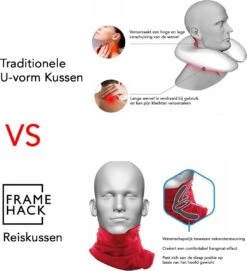 Framehack Zacht Travel Pillow Reiskussen - Neksteun Nek Support - Nekkussen - Inclusief 3D Slaapmasker & Oordopjes – Blauw -Voyago Winkel 1093x1200 12