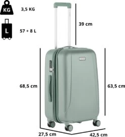 CarryOn Skyhopper Kofferset – TSA Trolleyset Met OKOBAN – Dubbele Wielen - Olijf -Voyago Winkel 1093x1200 2