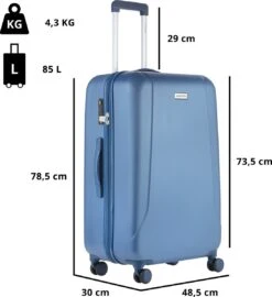 CarryOn Skyhopper Kofferset – TSA Handbagage + Reiskoffer 78cm – Dubbele Wielen - Blauw -Voyago Winkel 1096x1200 7