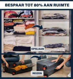 Luvego Vacuümzakken Voor Kleding En Dekbedden - 2 XL Vacuüm Opbergzakken -Voyago Winkel 1097x1200 16