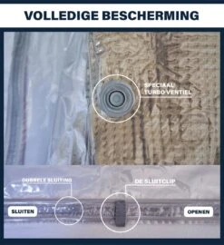 Luvego Vacuümzakken Voor Kleding En Dekbedden - 2 XL Vacuüm Opbergzakken -Voyago Winkel 1097x1200 17