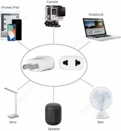 5YOA Reisstekker EU Naar VS - Stekker Adapter - Europa Naar Amerika - Eu Naar USA - Wit - (1 Stuks) -Voyago Winkel 1107x1200 11