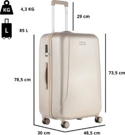 CarryOn Skyhopper Kofferset – TSA Handbagage + Reiskoffer 78cm – Dubbele Wielen - Champagne -Voyago Winkel 1107x1200 6