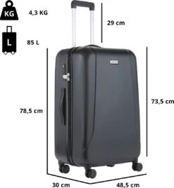 CarryOn Skyhopper Kofferset – TSA Handbagage + Reiskoffer 78cm – Dubbele Wielen - Zwart -Voyago Winkel 1107x1200 8