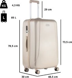 CarryOn Skyhopper Kofferset – TSA Trolleyset Met OKOBAN – Dubbele Wielen - Champagne -Voyago Winkel 1107x1200 9