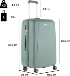 CarryOn Skyhopper Kofferset – TSA Trolleyset Met OKOBAN – Dubbele Wielen - Olijf -Voyago Winkel 1108x1200 1