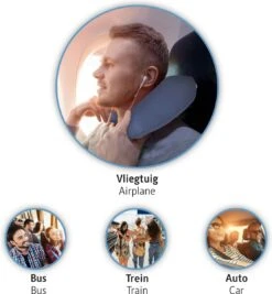 Komfortec Nekkussen (reizen) - Reiskussen - Traagschuim Nekkussen Voor Vliegtuig, Auto, Bus, Trein En Camping - U-vormig - Lichtblauw -Voyago Winkel 1111x1200 8