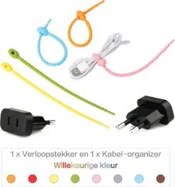 Colorful Sun® Universele Wereldstekker - Reisstekker Type C - USA Naar EU - CN Naar EU - 1 Stuk - Gratis Kabel-organizer - Kinderbeveiliging - Zwart - Reis Adapter - Wereldadapter - Reis Verloopstekker - Stekkerdoos -Voyago Winkel 1123x1200 3