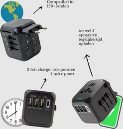 Wereldstekker Universeel - Reisstekker - USB-A En USB C Poorten - Dubai, Amerika, Engeland, Europa, Azië - Snel Lader - Type A, B, C, E, F, G, I, N - Reisaccessoires - Zwart- Inclusief Gratis Opbergtasje -Voyago Winkel 1140x1200 3