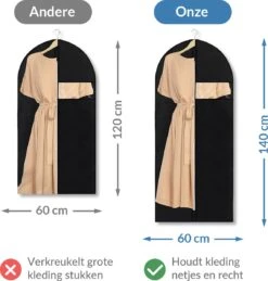 Kledinghoes - 10x Transparante Opbergtas - Kledingzak Met Rits - Opbergzak Voor Trouwjurk - 60x140cm -Voyago Winkel 1143x1200 10