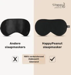 HappyPeanut Zijden Slaapmasker - 100% Moerbei Zijde - Vrouwen - Mannen - Oogmasker Slaap - Nachtmasker - Cadeautip - Slaap Masker - Nachtrust - Slaapmaskers -Voyago Winkel 1143x1200 9
