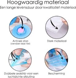 Vacuum Opbergzakken 6 Stuks – XL Vacuümzakken - Reis Opbergzakken – Travel Bag - XL – Set Van 6 - Inclusief Handpomp -Voyago Winkel 1162x1200 9