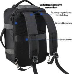 CabinMax Manhatten XL – Handbagage 20L – Rugzak Met USB Poort– Schooltas - 40x20x25 Cm – Compact Reistas – Lichtgewicht – Grijs/Zwart -Voyago Winkel 1172x1200 7