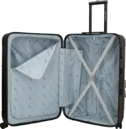 Enrico Benetti Louisville Driedelige Kofferset Hardcase - 39040 - Zwart 18 Enrico Benetti Louisville Driedelige Kofferset Hardcase - 39040 - Zwart -Voyago Winkel 1173x1200 2