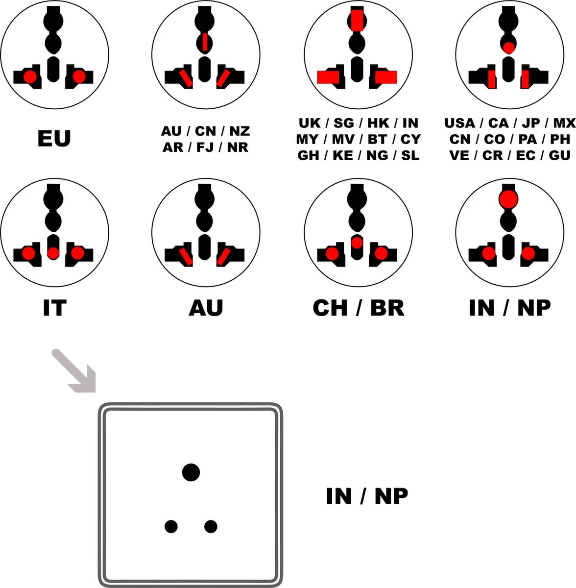 Colorful Sun® Universele Wereldstekker - India, Nepal - Reisstekker Type D - 1 Stuk - Europa, EU / US / CN / AU / FR / JP / IT Naar IN / NP, Sri Lanka, Dubai, Nepal, Congo, Nigeria, Senegal, Madagaskar, Malediven, Qatar En Monaco - Zwart 5 Colorful Sun® Universele Wereldstekker - India, Nepal - Reisstekker Type D - 1 Stuk - Europa, EU / US / CN / AU / FR / JP / IT Naar IN / NP, Sri Lanka, Dubai, Nepal, Congo, Nigeria, Senegal, Madagaskar, Malediven, Qatar En Monaco - Zwart - Afbeelding 3