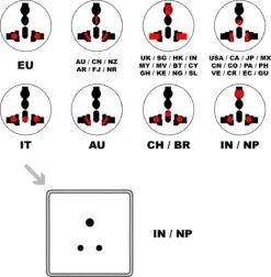 Colorful Sun® Universele Wereldstekker - India, Nepal - Reisstekker Type D - 1 Stuk - Europa, EU / US / CN / AU / FR / JP / IT Naar IN / NP, Sri Lanka, Dubai, Nepal, Congo, Nigeria, Senegal, Madagaskar, Malediven, Qatar En Monaco - Wit -Voyago Winkel 1176x1200 11