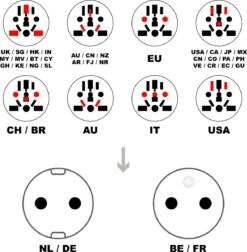 Colorful Sun® Universele Wereldstekker - Reisstekker Type E & F - UK / US / CN / AU / FR / JP / IT Naar EU/ID/KR - 1 Stuk - Engeland, Schotland(UK), Amerika VS, China, Australië, Frankrijk, Japan, Italië Naar Europa(EU), Indonesië En Korea - Wit -Voyago Winkel 1176x1200 15