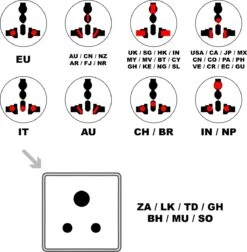 Colorful Sun® Universele Wereldstekker - Zuid Afrika - Reisstekker Type M - 1 Stuk - Europa, EU / US / CN / AU / FR / JP / IT Naar ZA Zuid Afrika, South Africa, Sri Lanka, Tsjaad, Ghana, Bahrein, Mauritius, Somalië, Mozambique En Namibië - Wit -Voyago Winkel 1176x1200 17