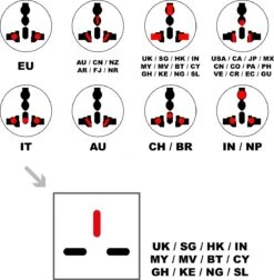 Colorful Sun® Reisstekker Engeland/UK - Universele Wereldstekker Type G - 1 Stuk - EU / US / CN / AU / FR / JP / IT / IN Naar UK - Universele Naar Verenigd Koninkrijk, Ierland, Malta, Maleisië, Singapore En Het Arabisch Schiereiland Gebruikt - Zwart -Voyago Winkel 1177x1200 22