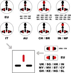 Colorful Sun® Reisstekker Engeland/UK - Universele Wereldstekker Type G - 1 Stuk - EU / US / CN / AU / FR / JP / IT / IN Naar UK - Universele Naar Verenigd Koninkrijk, Ierland, Malta, Maleisië En Singapore - 2-voudig - Met Zekering - Wit -Voyago Winkel 1177x1200 23