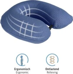 Komfortec Nekkussen (reizen) - Reiskussen - Traagschuim Nekkussen Voor Vliegtuig, Auto, Bus, Trein En Camping - U-vormig - Lichtblauw -Voyago Winkel 1189x1200 21