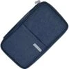 ZILOU® Paspoort Hoesje - Travel Organizer Reisetui - Blauw -Voyago Winkel 1189x1200 24