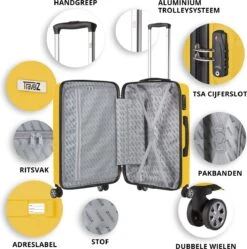 TravelZ Big Bars Kofferset - Trolleyset 3-delig Met TSA-slot - Geel -Voyago Winkel 1192x1200 12