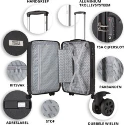 TravelZ Big Bars Kofferset - Trolleyset TSA 2-delig - Handbagage En Groot - Zwart -Voyago Winkel 1192x1200 3