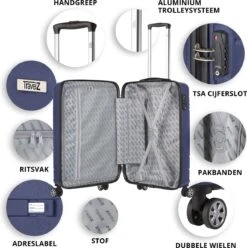 TravelZ Big Bars Kofferset - Trolleyset TSA 2-delig - Handbagage En Groot - Blauw -Voyago Winkel 1193x1200 14