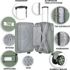TravelZ Big Bars Handbagagekoffer 55cm Met TSA-slot - Ultrasterk - Olijf -Voyago Winkel 1193x1200 6