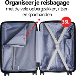CabinMax Handbagage Koffer - Trolley 35L - Harde Reiskoffer - 55x35x20cm - Groot Capaciteit - Endless Sea -Voyago Winkel 1194x1200 3