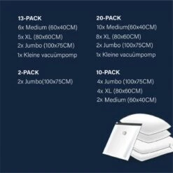 Luvego Vacuümzakken Voor Kleding En Dekbedden - 10 Vacuüm Opbergzakken Diverse Afmetingen -Voyago Winkel 1198x1200 34