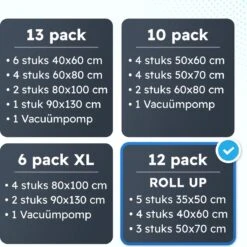 VITAMO Roll Up Vacuüm Opbergzakken - 3 Maten Oprolbare Vacuümzakken - 12 Pack -Voyago Winkel 1199x1200 14
