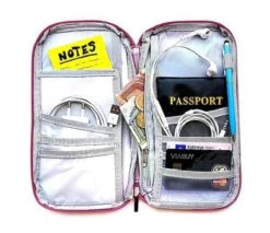 Travel Organizer - Reis Portemonnee – Paspoorthoesje- Roze 13 Travel Organizer - Reis Portemonnee – Paspoorthoesje- Roze -Voyago Winkel 1200x1034 13