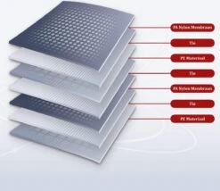 Merkloos Racoon Products-Vacuümzakken Voor Kleding En Dekbedden- 20 Vacuüm Opbergzakken Inclusief Handpomp – Reiszakken XXL Voor De Koffer 14 Merkloos Racoon Products-Vacuümzakken Voor Kleding En Dekbedden- 20 Vacuüm Opbergzakken Inclusief Handpomp – Reiszakken XXL Voor De Koffer -Voyago Winkel 1200x1040 5