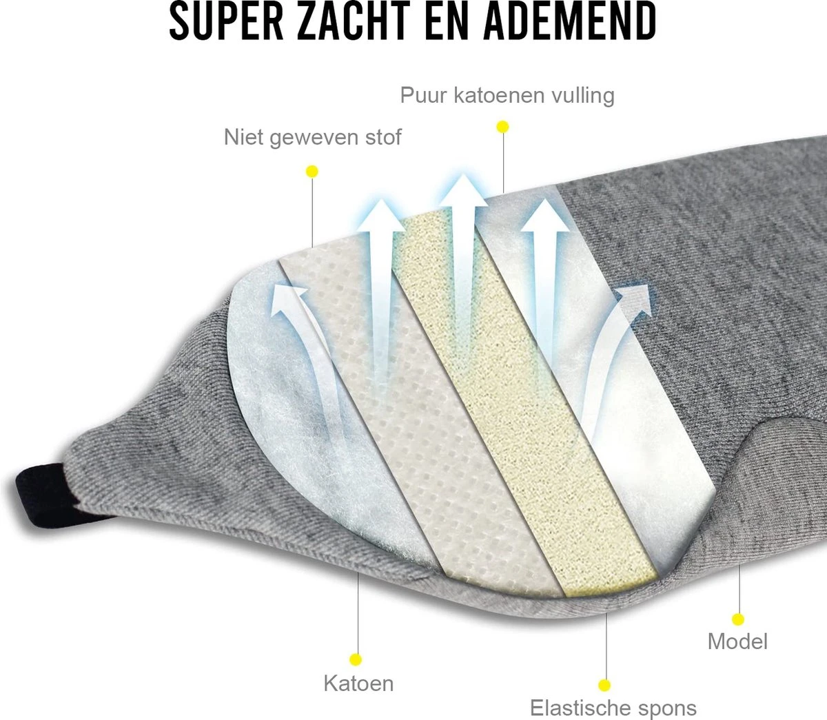 Merkloos Slaapmasker Voor Mannen En Vrouwen Slaap Oogmasker - Ademend Katoen 5 Merkloos Slaapmasker Voor Mannen En Vrouwen Slaap Oogmasker - Ademend Katoen - Afbeelding 3