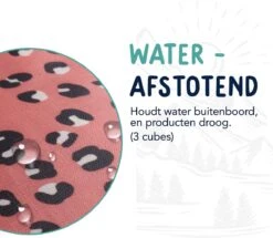 Packing Cubes Set 6-delig - Travel Bag - Kleding Organiser Set - Opbergzakken - Inpak Kubussen - Backpack Cubes - Reizen - Pattern - Pink Tijgerprint - Roze 12 Packing Cubes Set 6-delig - Travel Bag - Kleding Organiser Set - Opbergzakken - Inpak Kubussen - Backpack Cubes - Reizen - Pattern - Pink Tijgerprint - Roze -Voyago Winkel 1200x1045 8