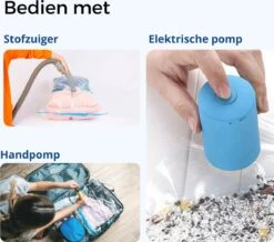 Sealos - 12 Pack Vacuümzakken Voor Kleding En Dekbedden - Verschillende Maten N°16 - Met 2 Pompen - Transparant -Voyago Winkel 1200x1057 14