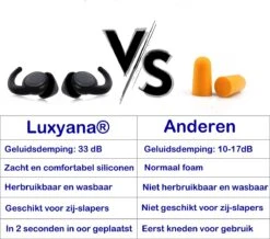 Luxyana® Slaap Oordopjes - 2 Sets Zwarte Herbruikbare Oordopjes Voor Comfortabel Slapen - Anti Snurk -Voyago Winkel 1200x1060 10