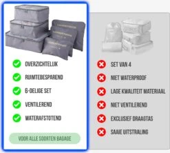 Packing Cubes - 6 Delig - Bagage Organizers - Kleding Organizer - Koffer Organizer Set - Koffer Organizer Set - Compression Cube - Grijs 13 Packing Cubes - 6 Delig - Bagage Organizers - Kleding Organizer - Koffer Organizer Set - Koffer Organizer Set - Compression Cube - Grijs -Voyago Winkel 1200x1080 19