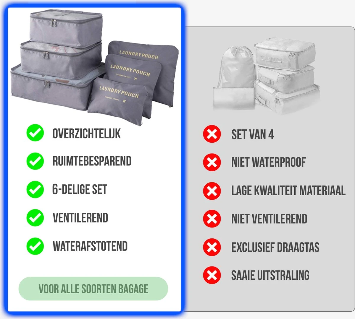 Packing Cubes - 6 Delig - Bagage Organizers - Kleding Organizer - Koffer Organizer Set - Koffer Organizer Set - Compression Cube - Grijs 5 Packing Cubes - 6 Delig - Bagage Organizers - Kleding Organizer - Koffer Organizer Set - Koffer Organizer Set - Compression Cube - Grijs - Afbeelding 3