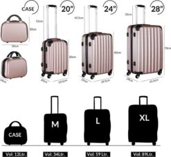 Monzana Hardcase Kofferset 4 Delig - Baseline Beautycase/M/L/XL - Rosé -Voyago Winkel 1200x1101 10