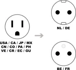 Colorful Sun® Universele Wereldstekker - Reisstekker Type E & F - USA / CN / CA / JP / MX Naar EU / ID / KR - 1 Stuk - Amerika VS, China, Canada, Japan, Mexico Naar Europa(EU), Indonesië, Korea - Wit -Voyago Winkel 1200x1107 6